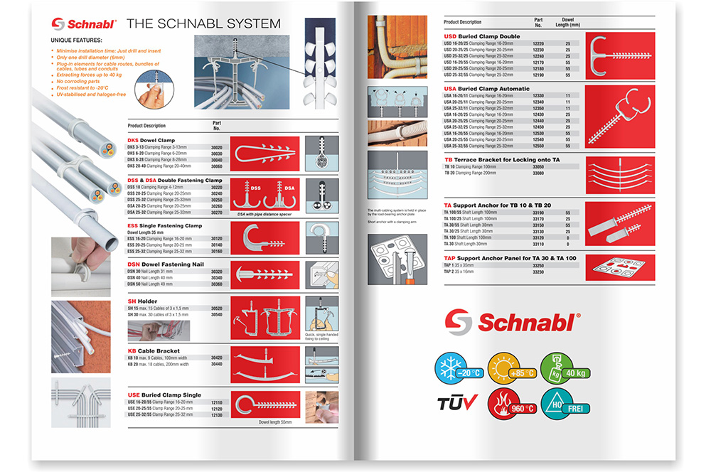 Schnabl Product Detail Brochures